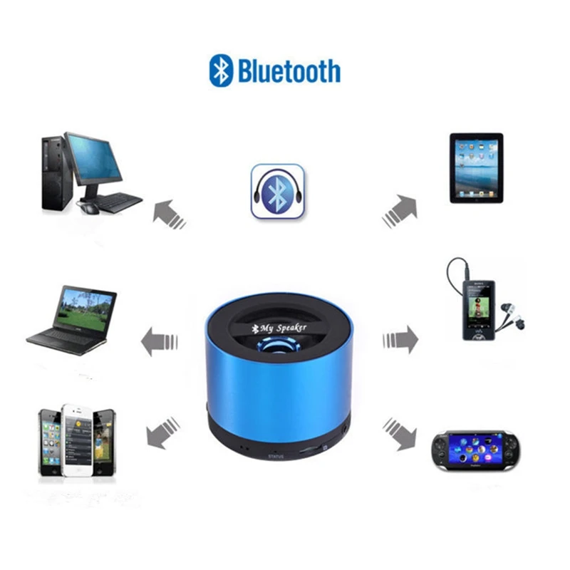 Портативный Bluetooth динамик беспроводной динамик домашний открытый мини-динамик синий металл