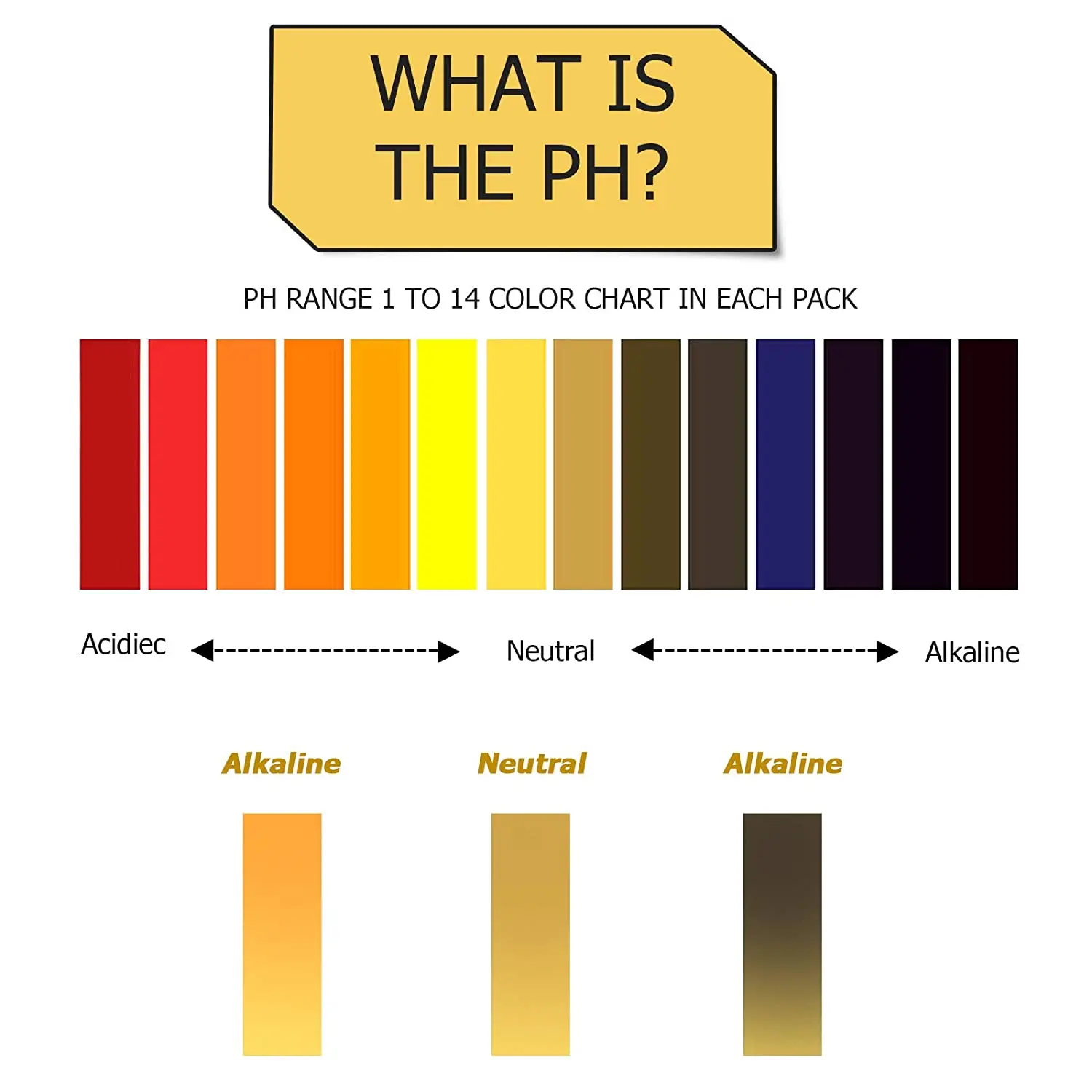 Ph Paper Color Scale informacionpublica.svet.gob.gt