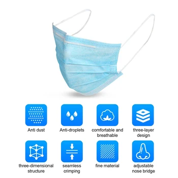 

50pcs Disposable 3-Layer Protective Face Mask Anti Dust Breathable Earloop Mouth Face Mask Comfortable Sanitary Mask 50pcs/Pack
