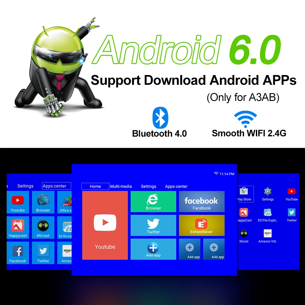 A3 Android page