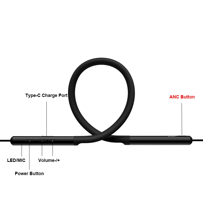 Новые Bluetooth наушники Xiaomi ANC гарнитура с шейным ремешком беспроводная Магнитная