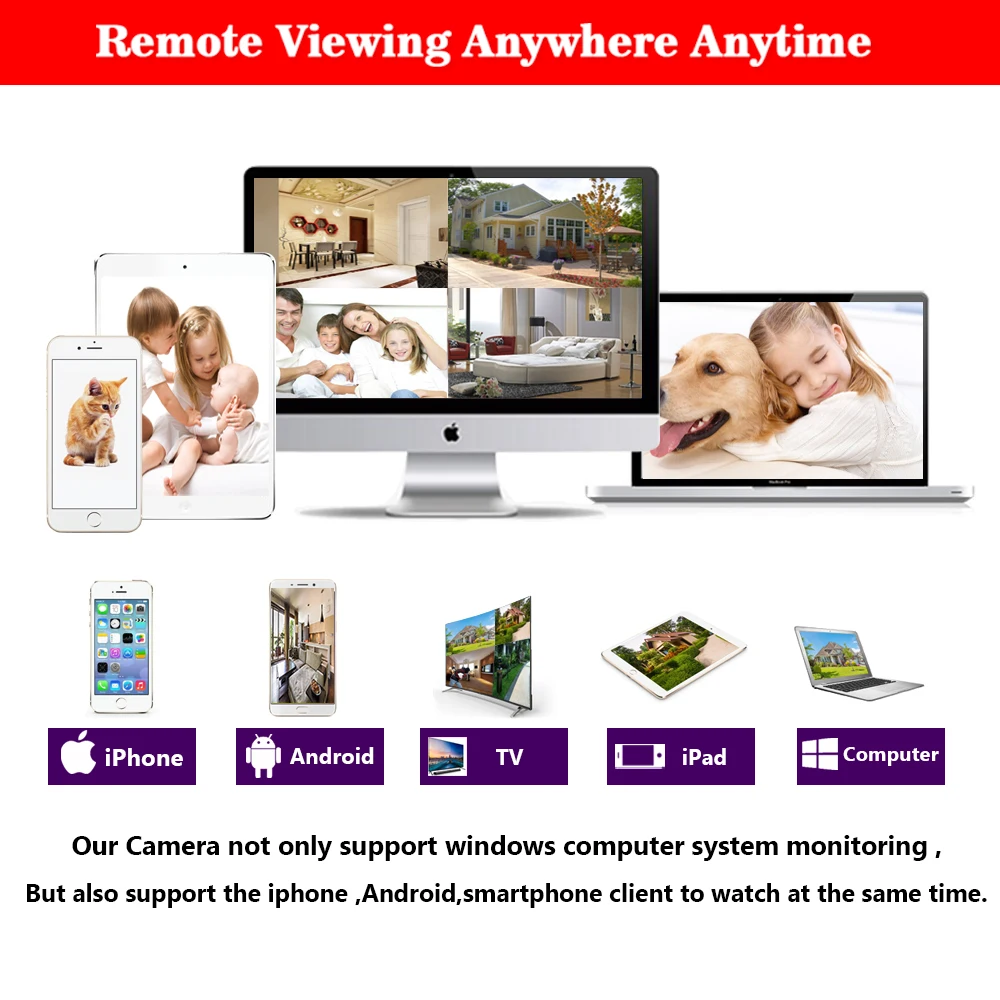 6 в 1 5MP AHD DVR NVR XVR CCTV 4Ch 8Ch 1080P 4MP 5MP гибридная камера безопасности DVR рекордер Onvif RS485 Coxal управление P2P Облако