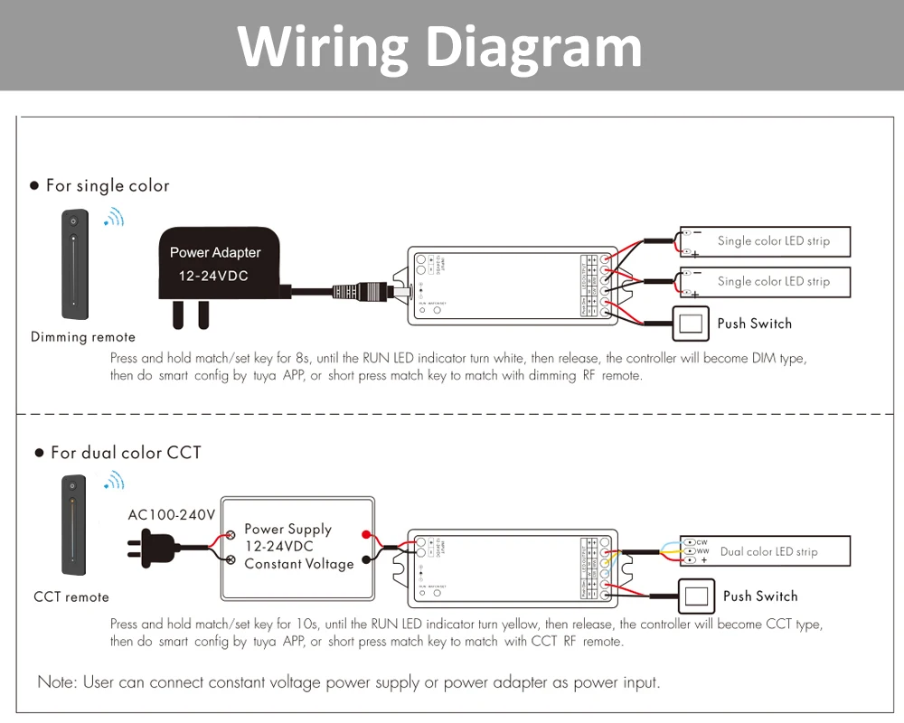 cores únicas, 12 V, 24V Switch, 2.4G, RF, Wi-Fi, toque remoto, CCT