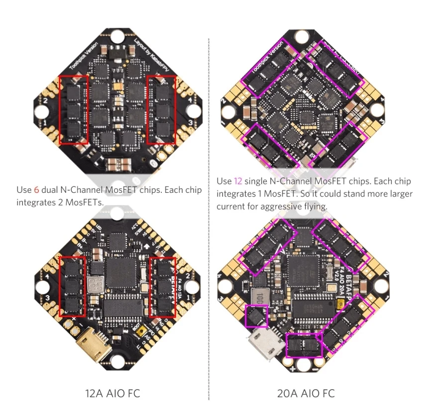Зубочистка F4 1-4S AIO бесщеточный контроллер полета 20A(BLHeli_S) с процессором Betaflight MATEKF411 FC OSD поддержка батареи 1-4S