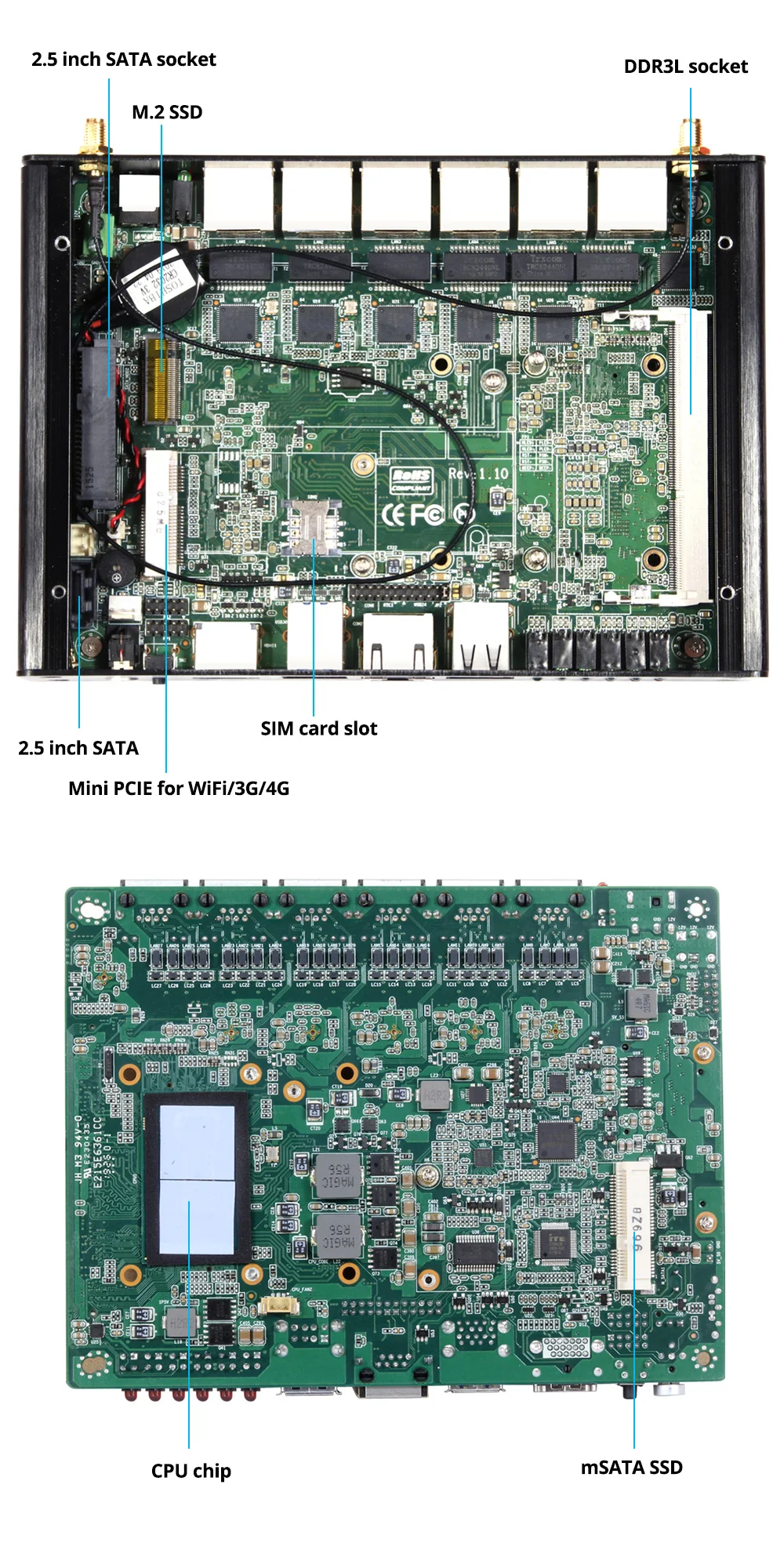 Маршрутизатор брандмауэр Intel Core i3-4010U 5010U AES NI Pfsense Мини ПК 6 LAN Intel ie11at Gigabit Ethernet 4* USB HDMI WiFi 4G LTE
