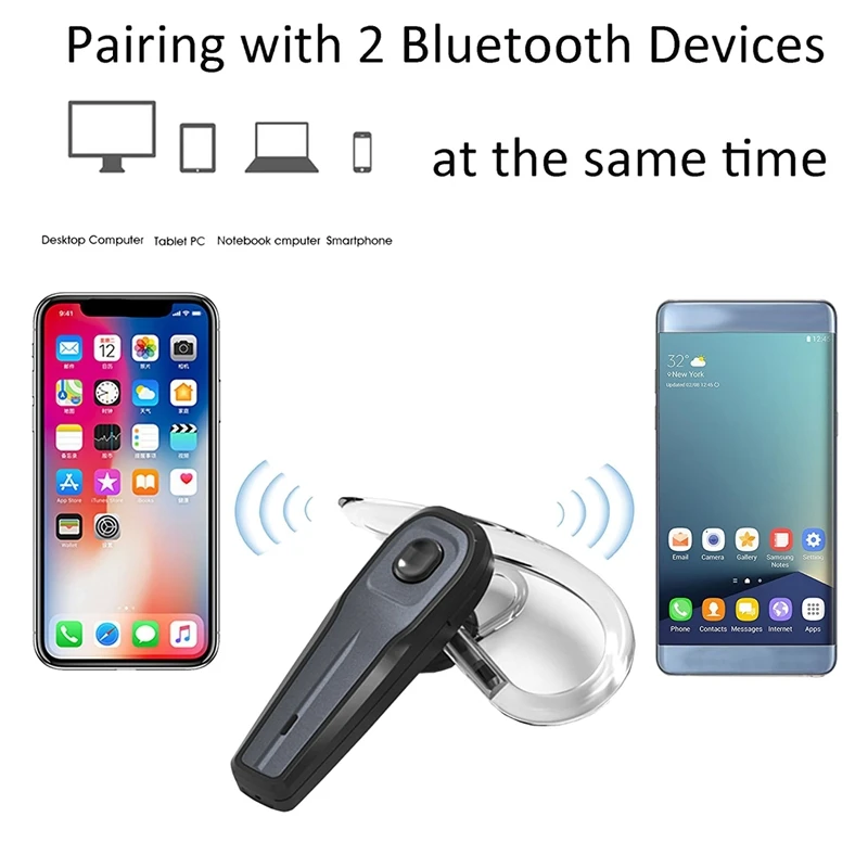 Новая bluetooth-гарнитура, беспроводная гарнитура с лентой на шею, Спортивная влагостойкая Магнитная стерео гарнитура с шумоподавителем с микрофоном для