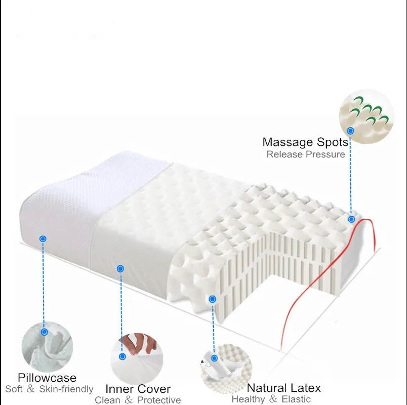 Шейный защитный массаж позвоночника подушки для тела 58x34 CMThailand чистый натуральный ортопедический латекс подушка