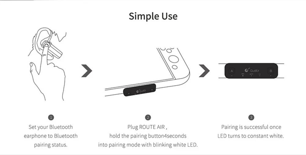 GuliKit NS07 Route Air Bluetooth аудио адаптер передатчик type-C