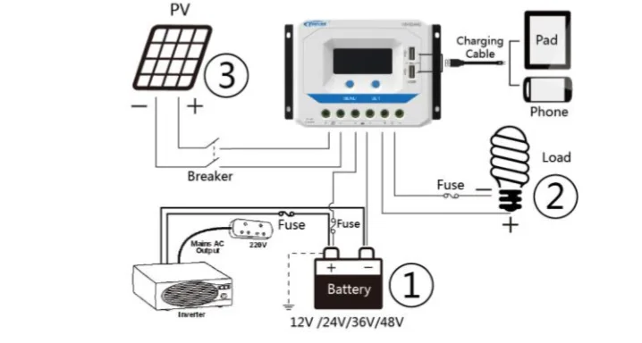 EPever Контроллер заряда PWM 60A 45A 30A 20A 10A 12V24V36V48V View star2024au регулятор универсальный lcd двойной USB