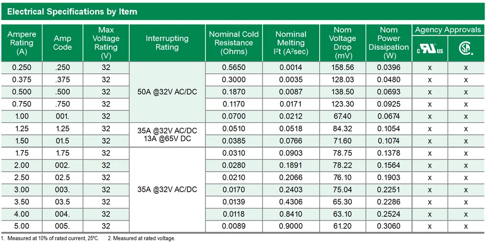 H2ea8a8a5086c4e6295b5325d66abf7a5H
