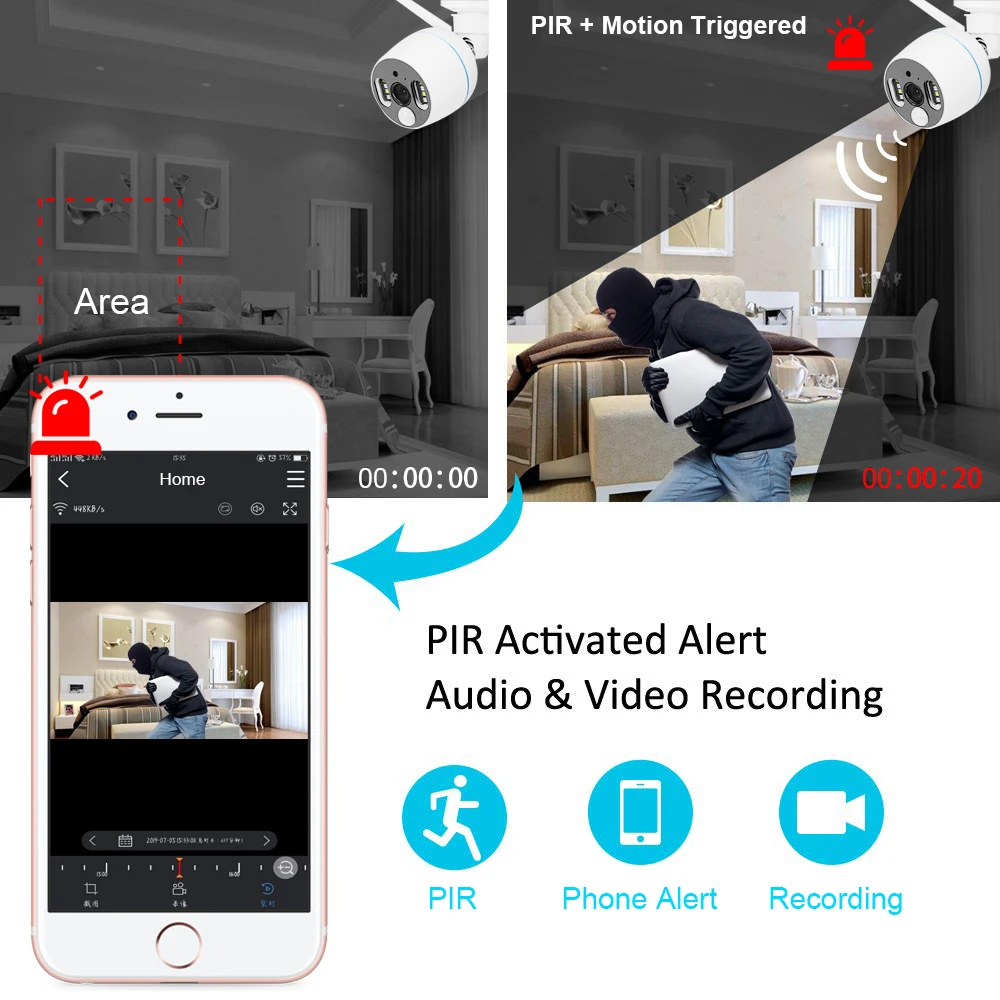  1080P ip wifi camera outdoor home security Floodlight Siren Alarm wireless camera PIR detection wif - 4.00034E+12