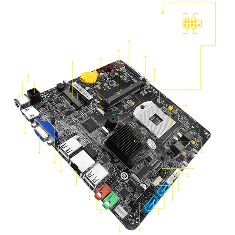 HM55 PGA988 Настольный ПК материнская плата DDR3 SATA II Mini ITX материнская плата для Мини хост/HTPC/рекламная машина/радио