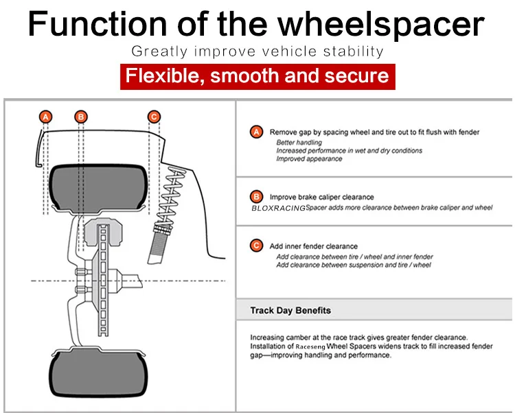 速卖通T标垫片750_01