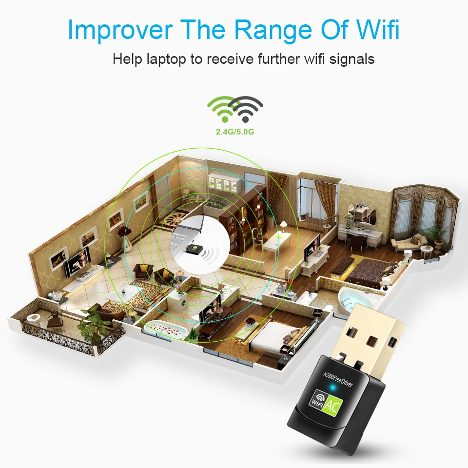 Беспроводной USB Wifi адаптер AC 600 Мбит/с Wi-fi адаптер 2,4G 5G сетевая карта антенна Wi fi приемник Lan USB Ethernet PC Wifi ключ