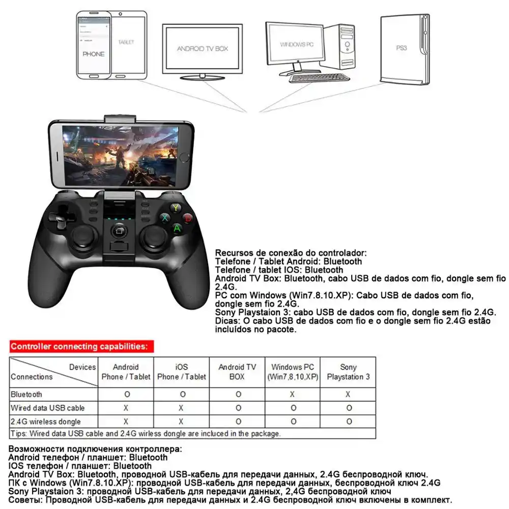 Ipega 9076 Gamepad Untuk Ps3 Bluetooth Permainan Pad Untuk Playstation 3 Joystick Android Kontroler Nirkabel Ponsel Tablet Android Tv Box Gamepad For Android Ps3 Wireless Gamepadgamepad For Ios Aliexpress