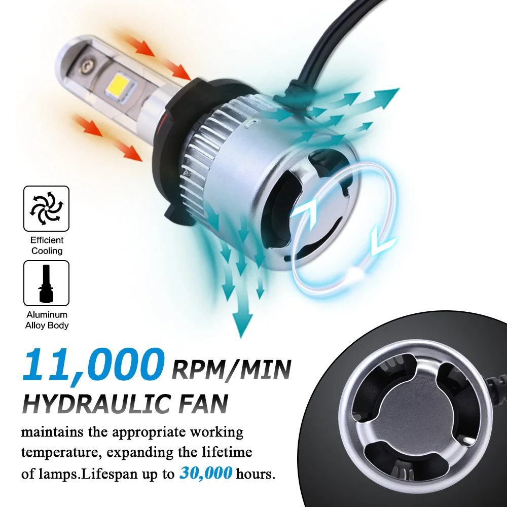 NOVSIGHT H7 H8/H9/H11 Автомобильный светодиодный головной светильник лампы H16JP HB3/9005 HB4/9006 H1