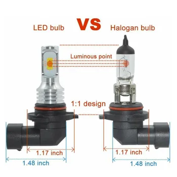 

9006 HB4 LED Headlight Kit High+Low Beam Fog Upgrade 6000K 4000LM White
