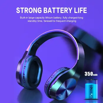 

Wireless Headphones Foldable Running Gaming Bluetooth Headset with Microphone