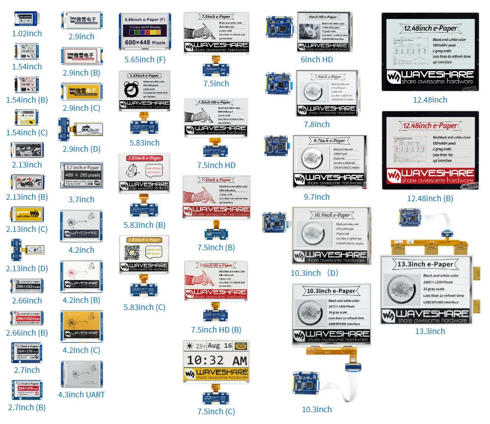 e-Paper raw panels comparing