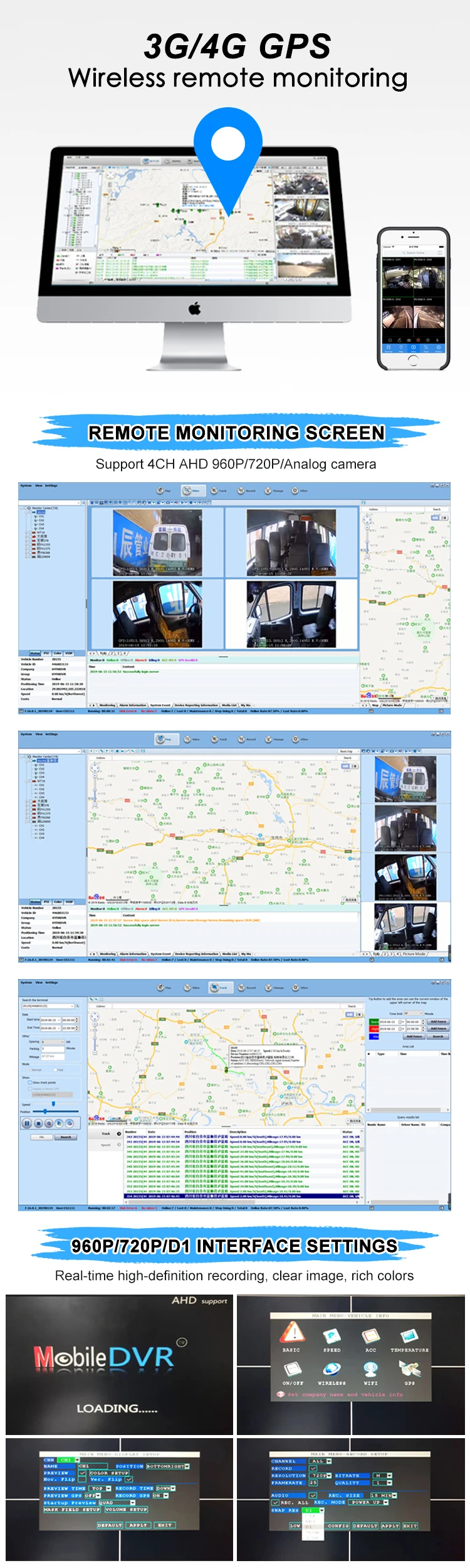 HYFMDVR SD card mobile dvr 4-way coaxial car monitoring AHD 720P 4G GPS MDVR transport car / freight car / truck