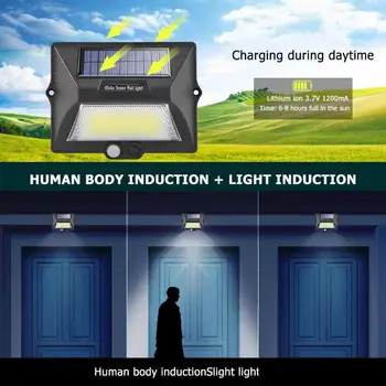 

Waterproof IP65 COB Solar Power Light Lighting Induction Body Motion Sensor Lamp Excellent Craftsmanship and Well Durability