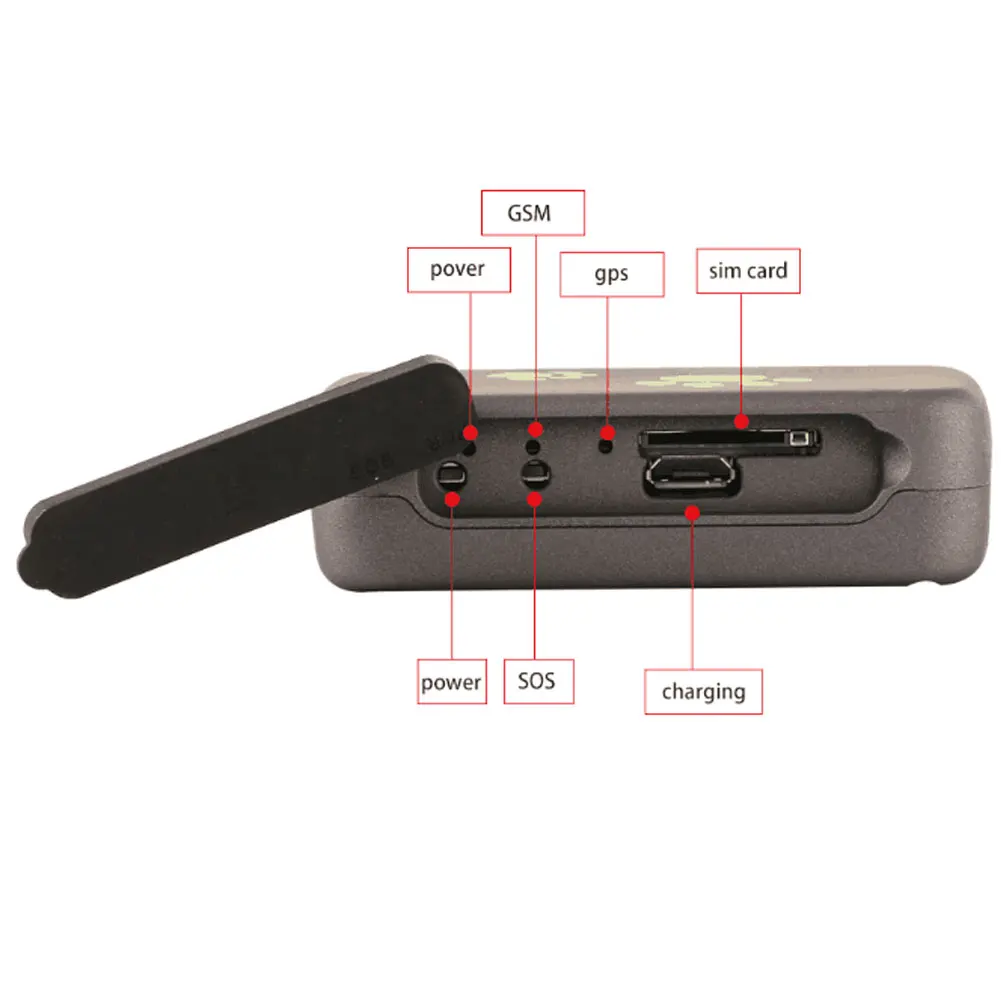 TK203 3g GPRS/GSM gps трек-ers Автомобиль Мотоцикл Pet дети Противоугонный локатор