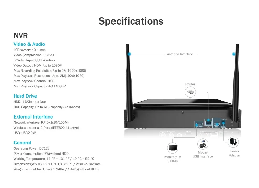 SANNCE 8-канальный сетевой видеорегистратор Wifi 1080P ip камера PoE NVR CCTV Беспроводной Камера Системы 8CH Wi-Fi NVR kit Wi-Fi NVR комплекты видеонаблюдения DVR комплект 1 ТБ HDD