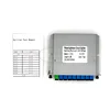 Communication Equipment