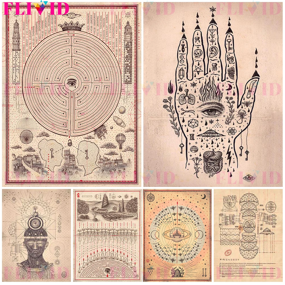 

Witchcraft Wall Art Canvas Painting, Scientific Diagrams, Fall of Man and War in Heaven Posters, Print Decoration, Unframed