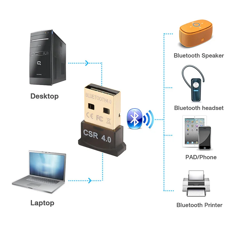 

USB Bluetooth Audio Adapter Transmitter Music Receiver Mini Wireles BT4.0 Dongle Audio Adapter for Computer PC Laptop Tablet OTG