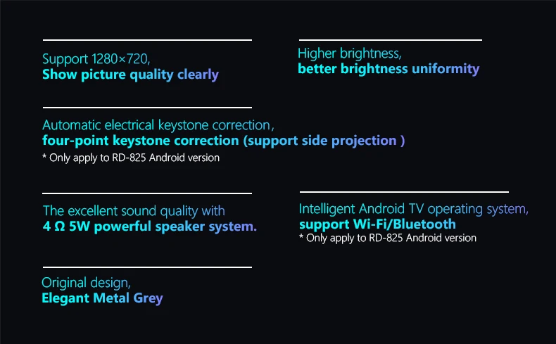 Дизайн RD-825 проектор HD Smart Автоматический Электрический коррекция трапецеидальных искажений выше Яркость 1280*720 домашний светодиодный проектор