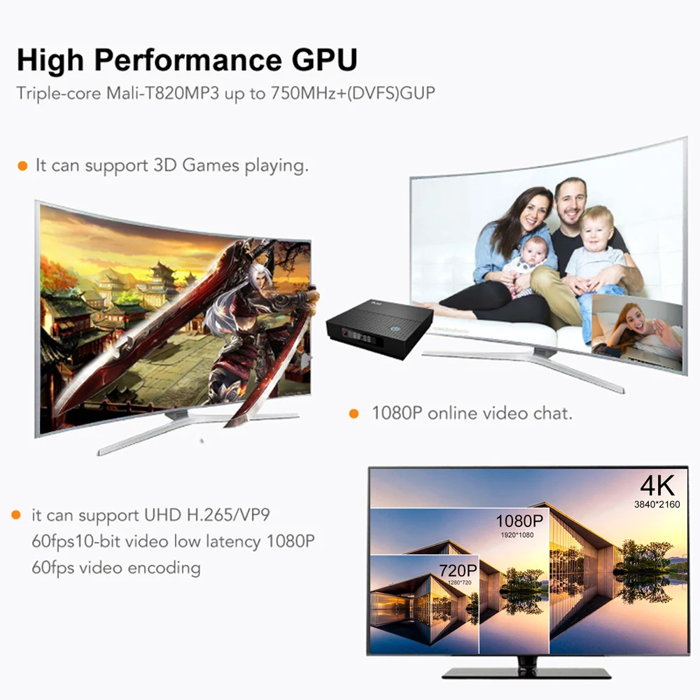 TX92 Smart Android 7,1 ТВ приставка 3 Гб 64 Гб Amlogic S912 Восьмиядерный 2,4G/5G WiFi Bluetooth 4,1 приставка 17,3 4K медиаплеер