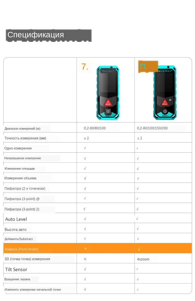 laser distance meter (23)