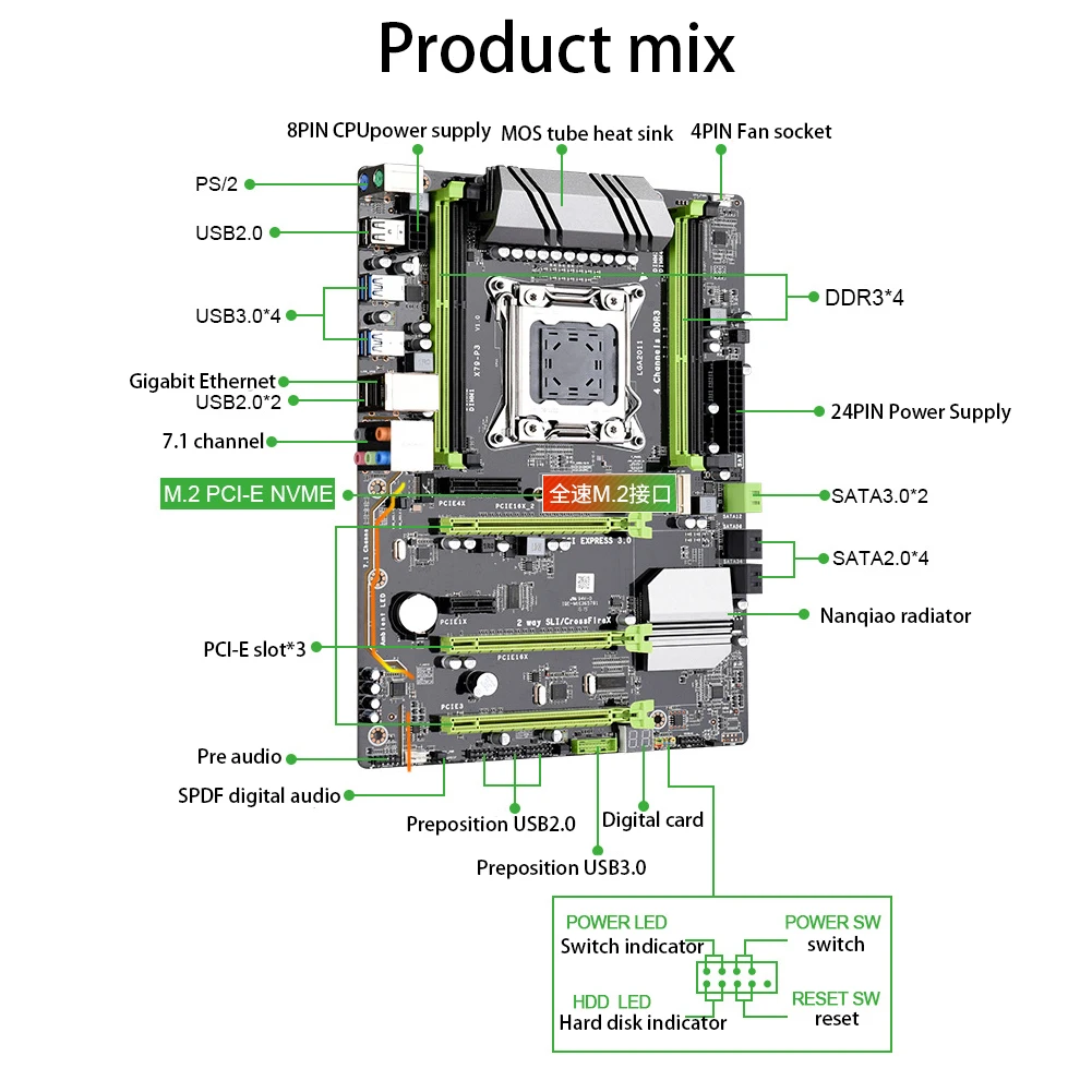 X79 P3 PCI Express USB3.0 высокая скорость 128 ГБ игровой DDR3 памяти материнская плата LGA 2011 ATX 4 канала Компьютерные аксессуары стабильный