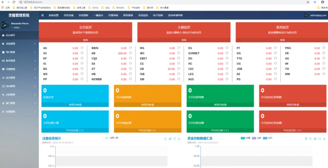 【首发】2019银河集团源码-度崩网-几度崩溃