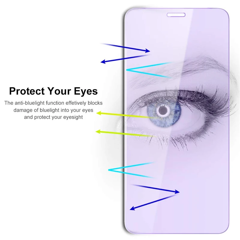 Закаленное стекло IMIDO для IPhone 11 Pro Max с защитой от синего света защитная пленка