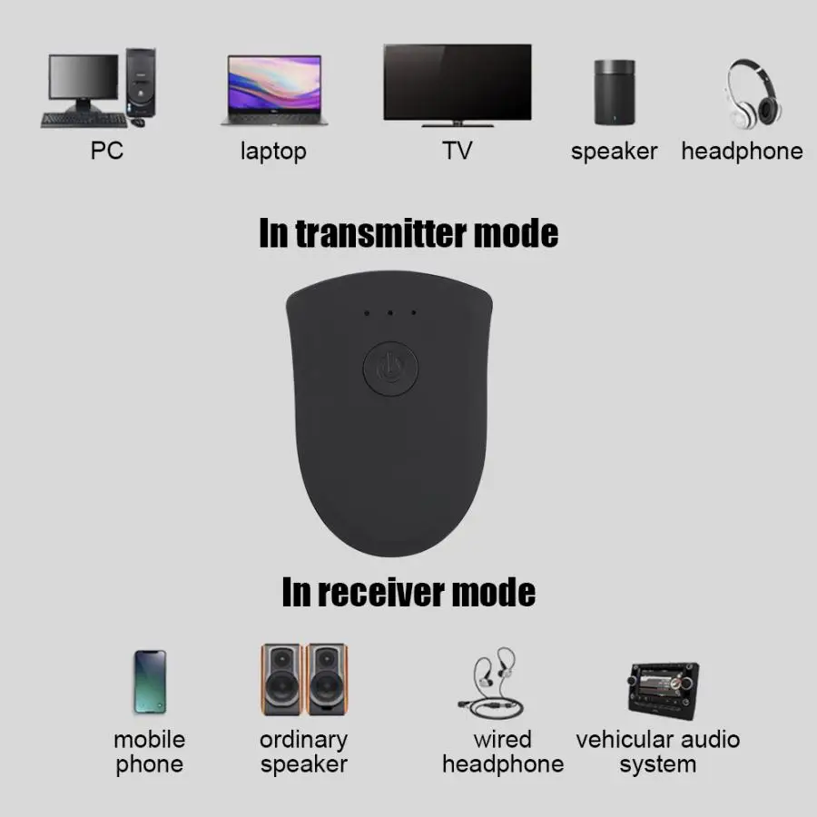 2 в 1 Bluetooth 4,2 беспроводной аудио передатчик приемник 3,5 мм HIFI музыка ТВ телефон ПК адаптер