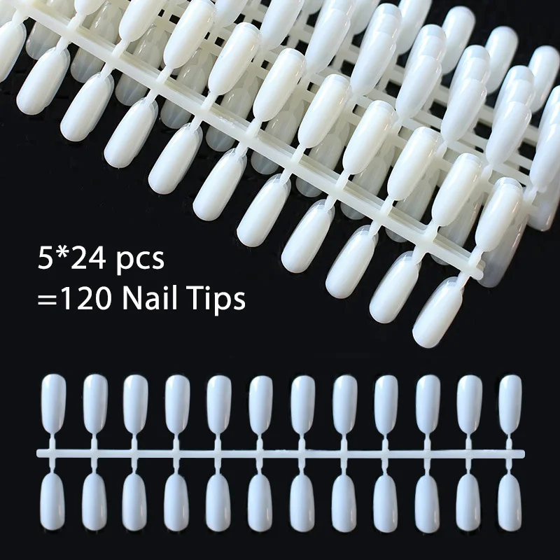 Tips