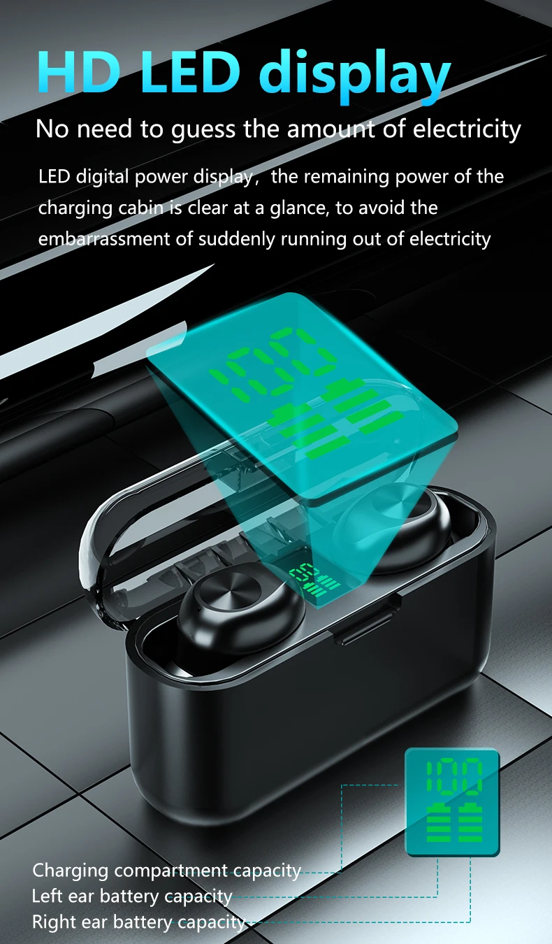 TWS  Earplug Earphones Bluetooth 5.1 Headset Sports Stereo 9D Noise Reduction Touch Wireless Headphones LED Display Charging Box