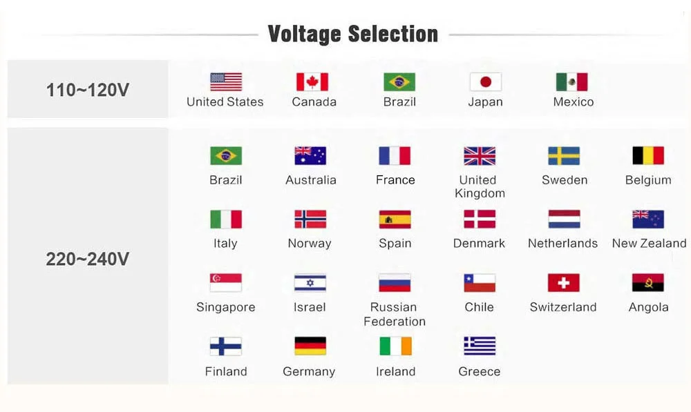 electric bike rankings