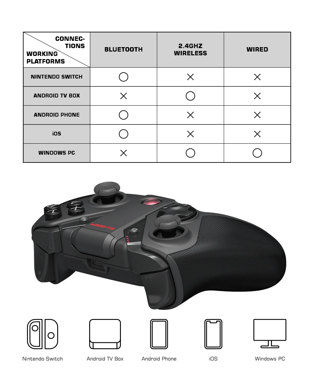 Gamesir g4 pro wireless bluetooth controller/ gamepad for nintendo switch apple arcade mfi game xbox cloud gaming android pc (black)