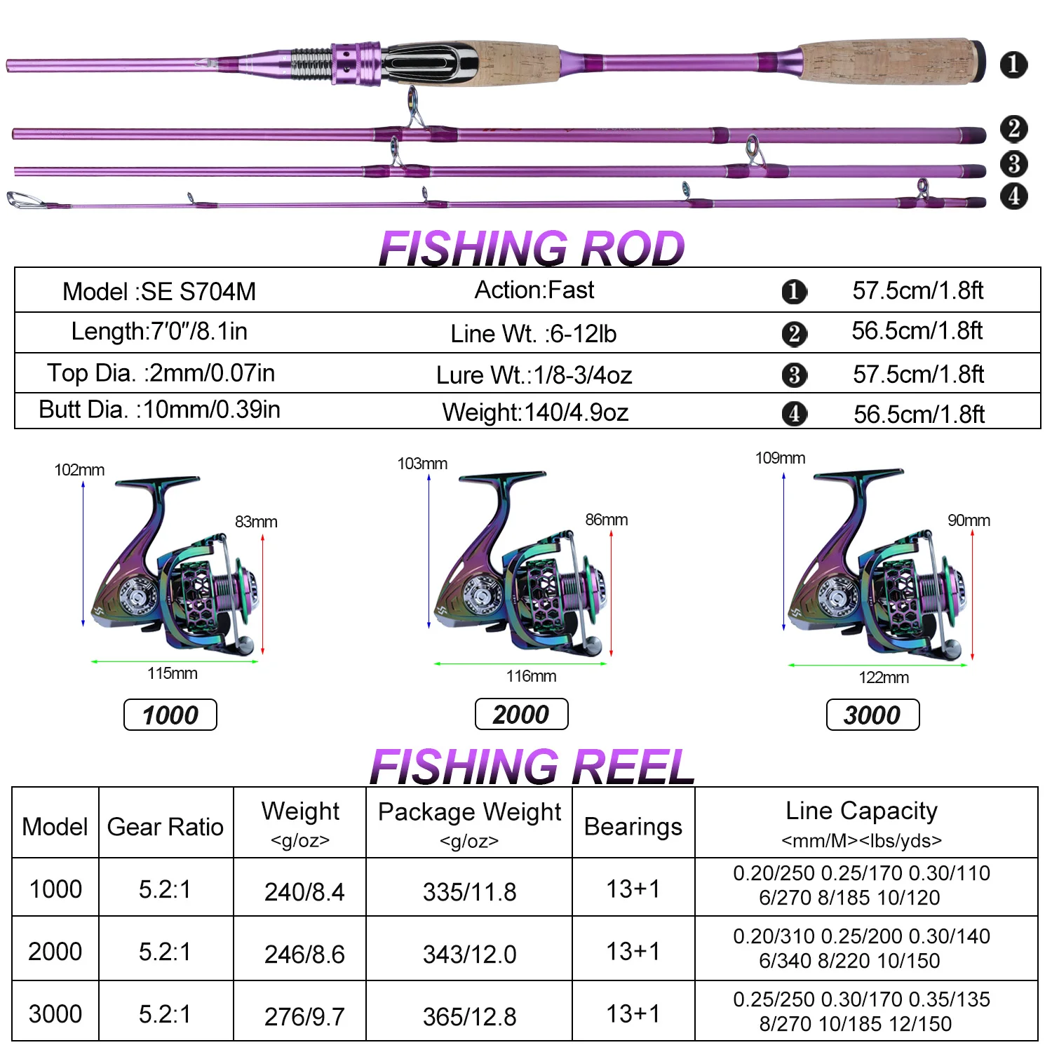 Description Picture 2 of itemSougayilang 2.1m Fishing Rod Combo Spinning Reel Fishing Set Travel Stick Carp Bass Pike Fishing Line Lure Bag Hooks Full Set