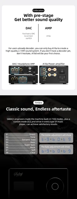 値下げ Sabaj A10a パワーアンプ Amazon.co.jp: Sabaj A10a アンプ パワーアンプ HI-FI クラスD
