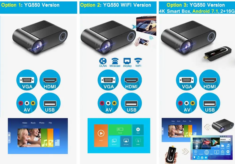 Светодиодный проектор ByJoTeCH YG550 мультимедийный для домашнего кинотеатра 1080P Wi Fi