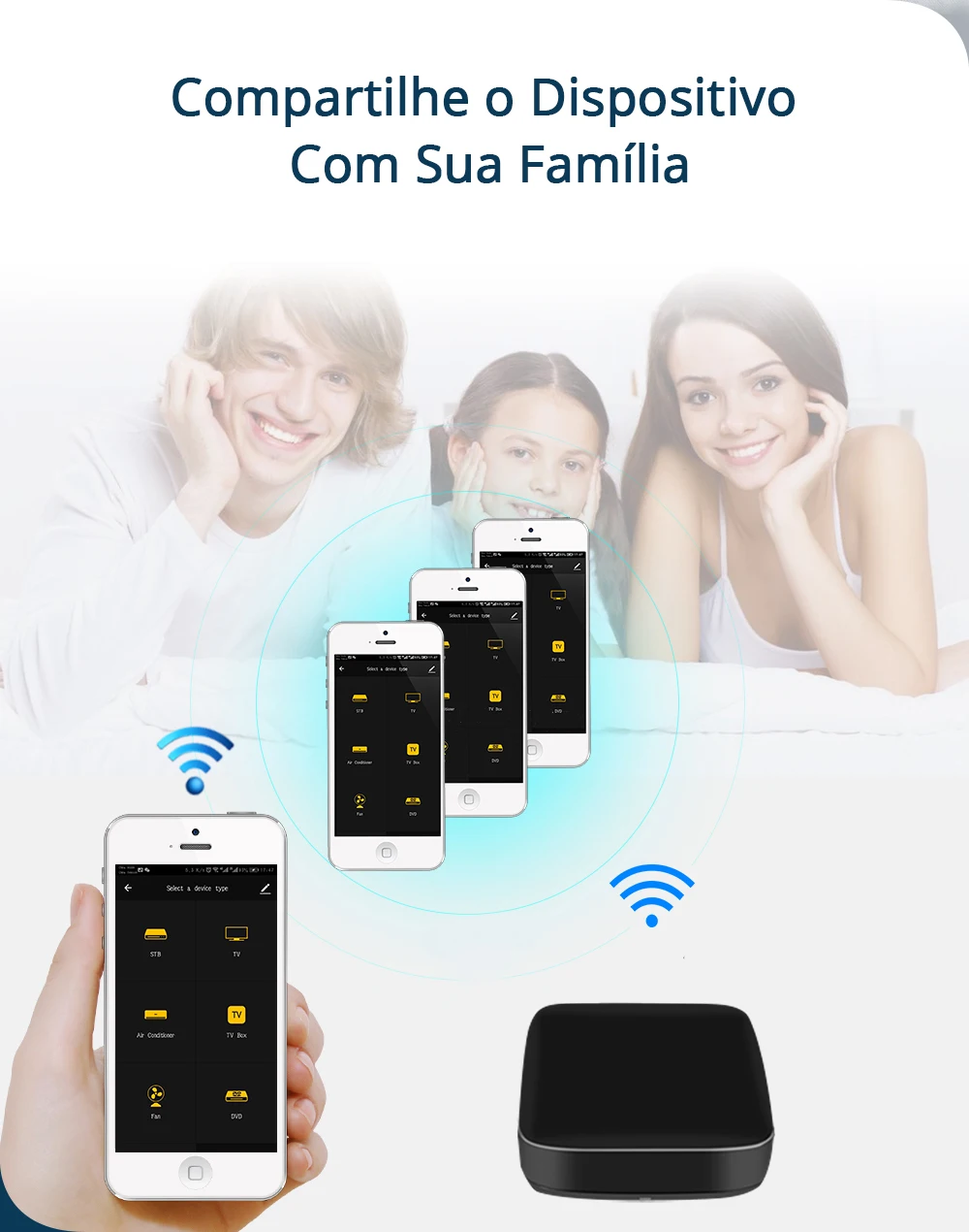 Controlador universal infravermelho zemismart para ar condicionado,