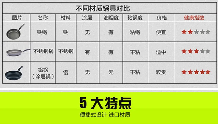 Amazon Горячая Открытый Кемпинг кухонная посуда для пикника Shabu набор горшков для горячей пищи кастрюля для турпоходов пересечение границы 101 поколение жира