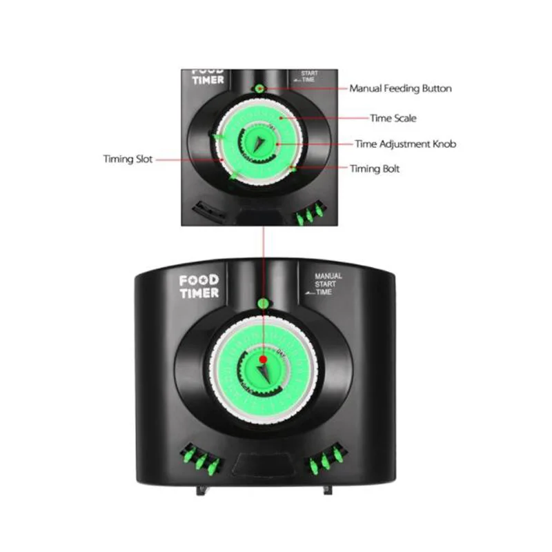 Рисунок 5 - Цифровая автоматическая кормушка для рыб