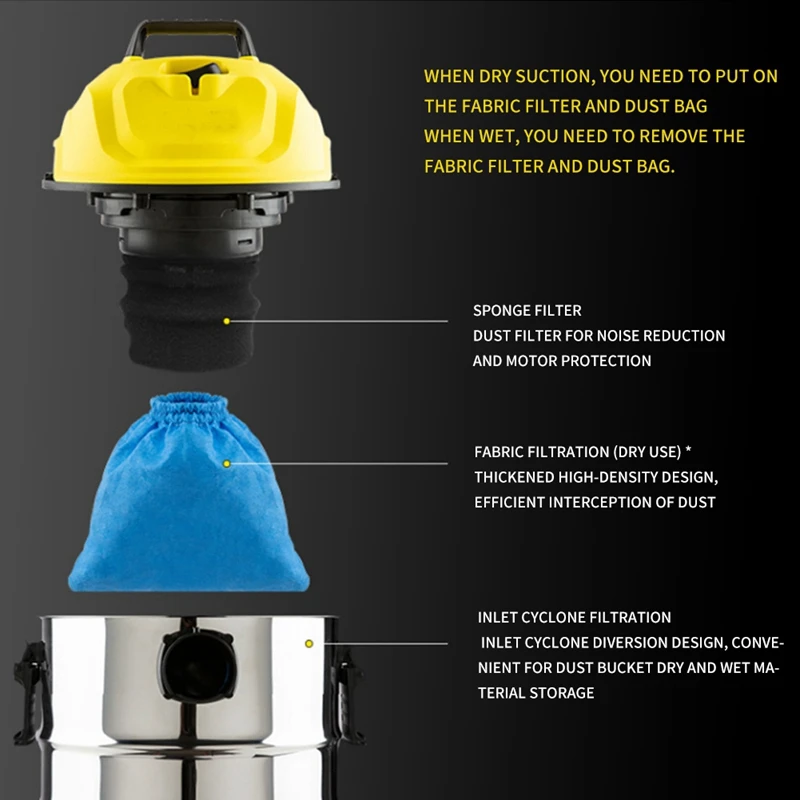 2pcs Textile Filter Bag For Karcher Mv1 Wd1 Wd2 Wd3 Se4001 お歳暮