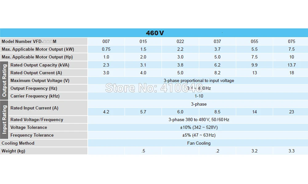 Specification 01