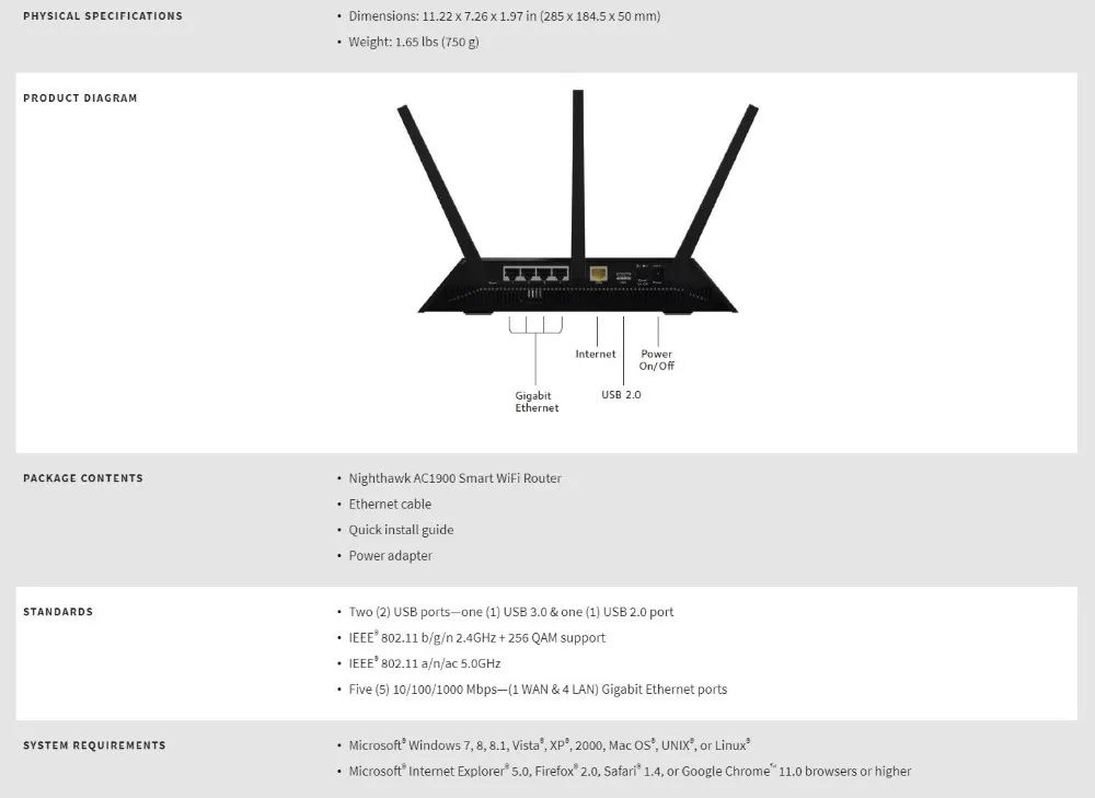 NETGEAR R7000 Nighthawk умный WiFi роутер AC1900 Беспроводная скорость 1900 Мбит/с 4x1G Ethernet